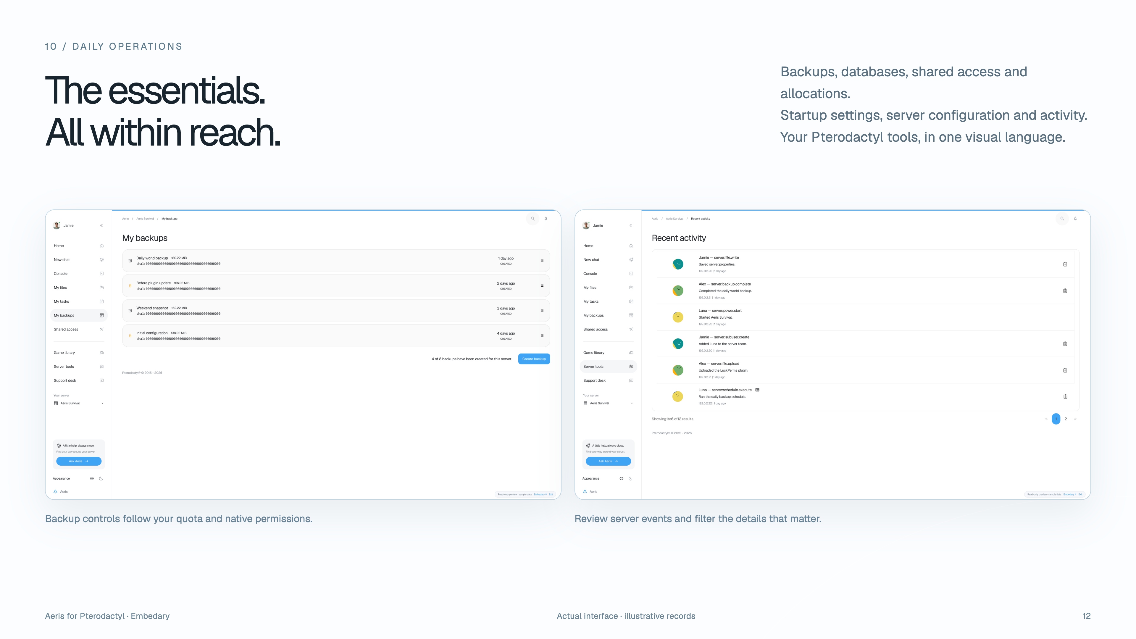 Aeris backups and server activity views. Native quotas and permissions apply.