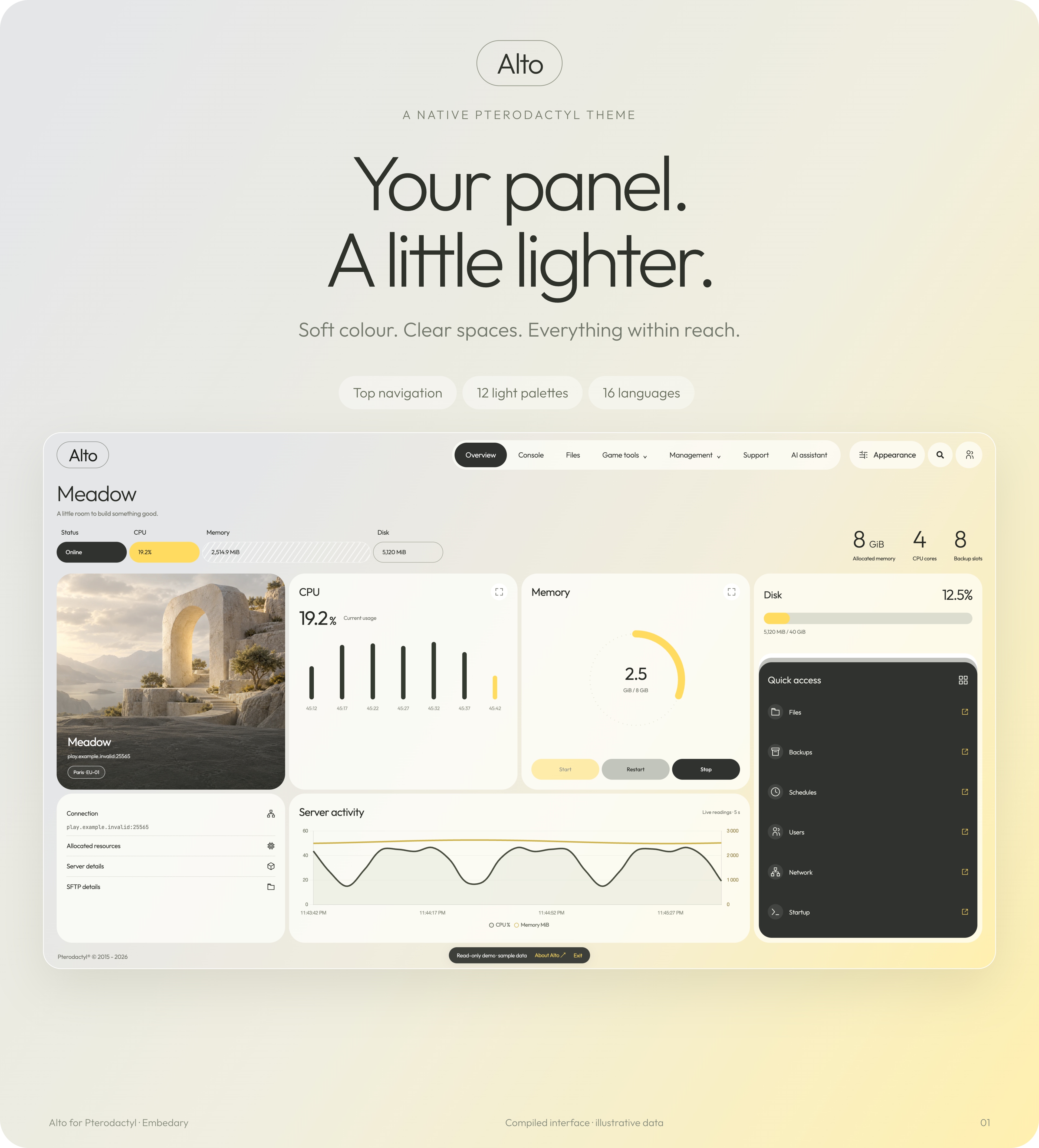 Alto native Pterodactyl dashboard with full-width gradient, top navigation and resource cards.