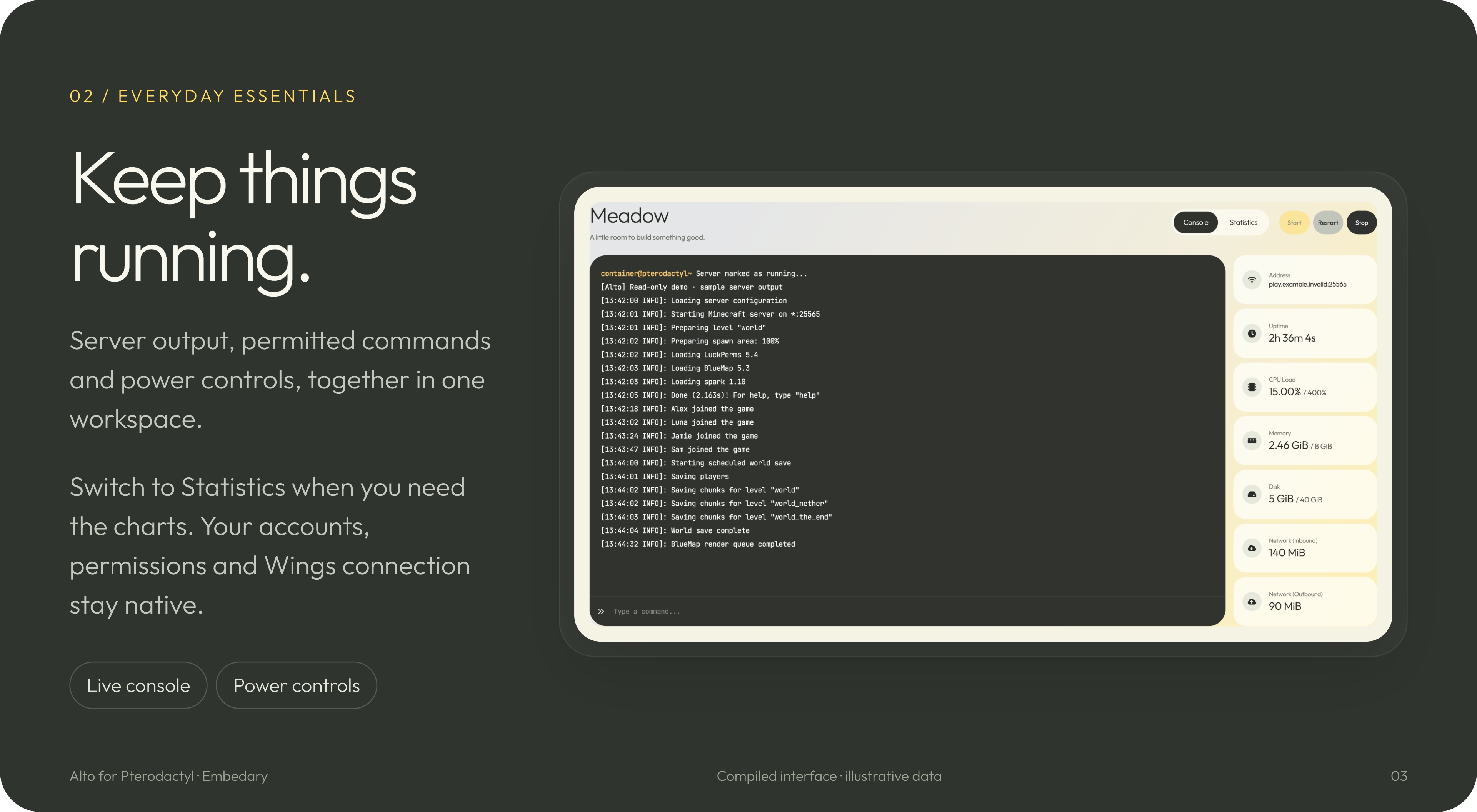 Alto console with sample Minecraft log output, command input and resource statistics.