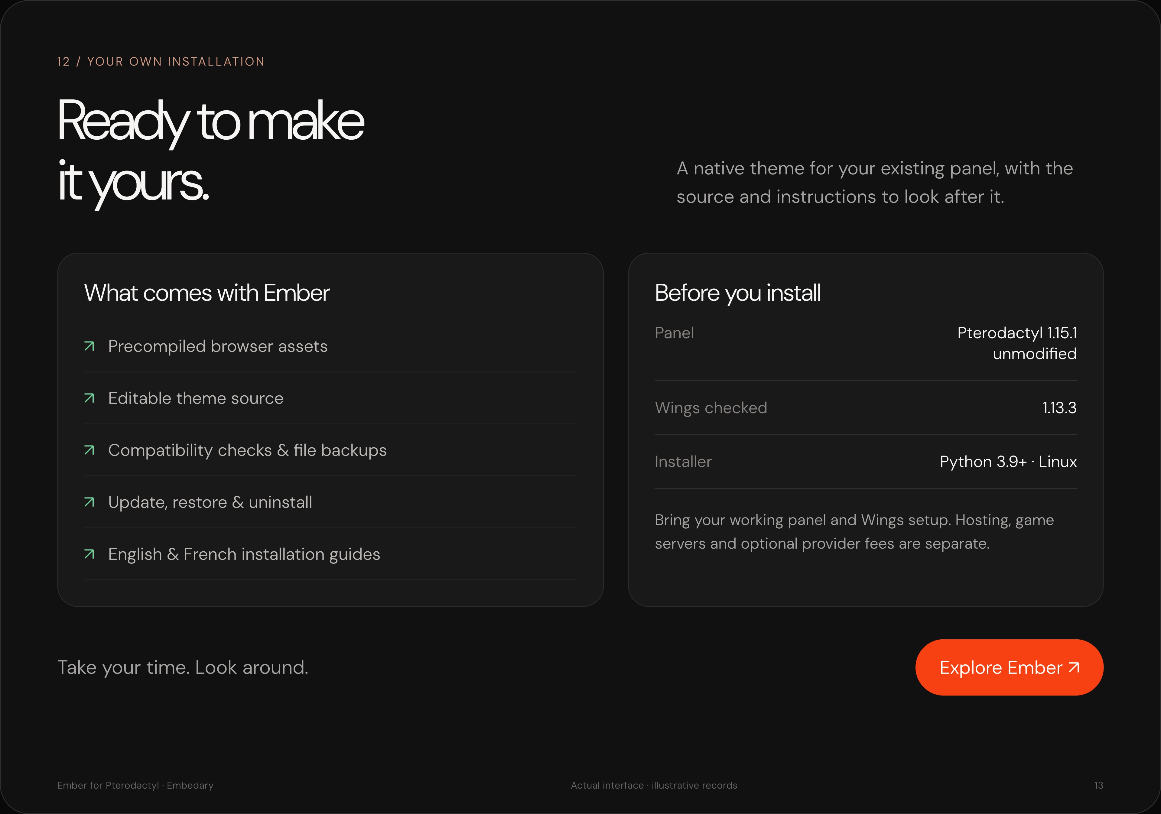 Ember package contents, compatibility and installation requirements.