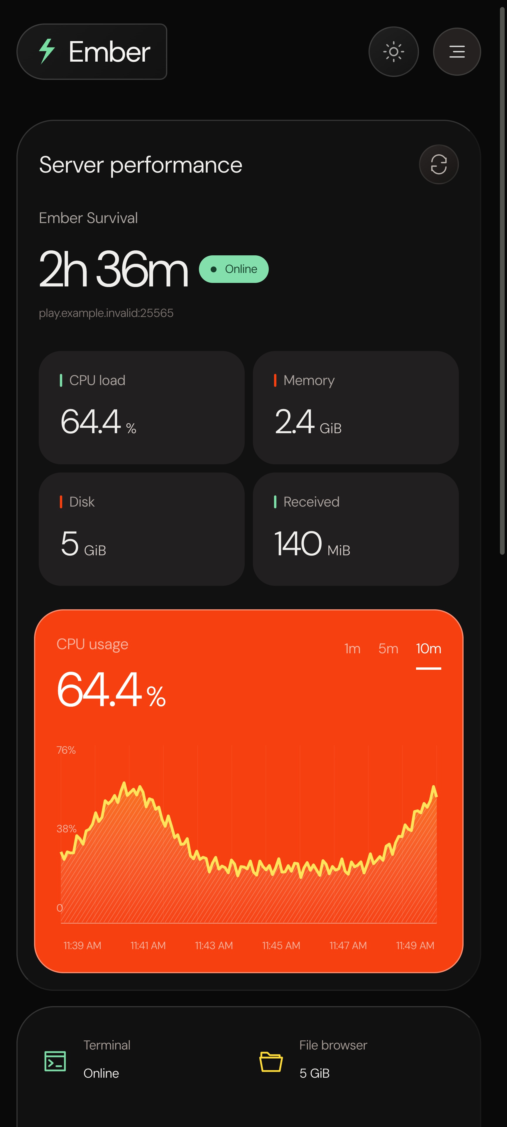 Ember overview on mobile