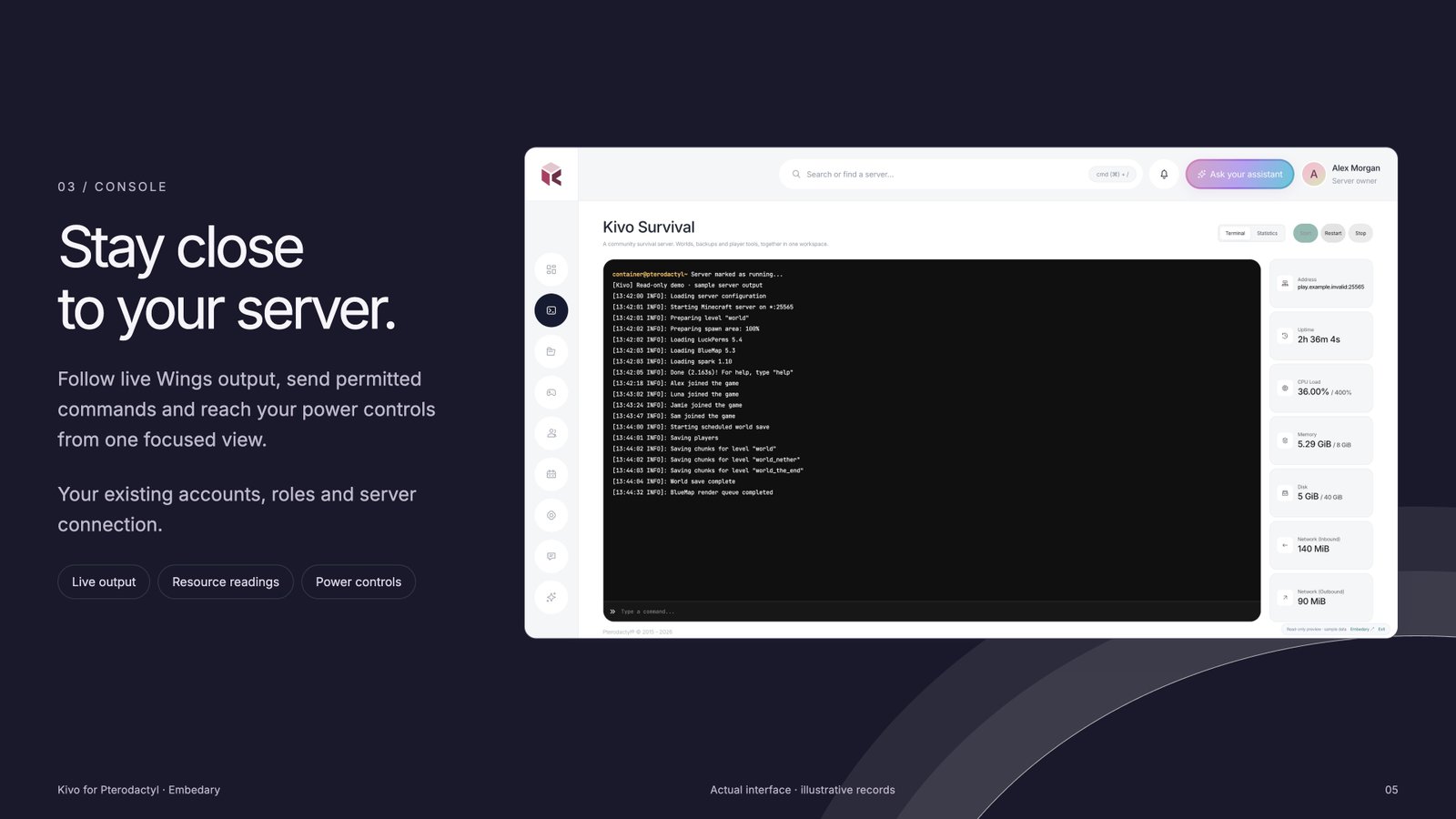 Kivo native-style console workspace with resource readings and power controls.