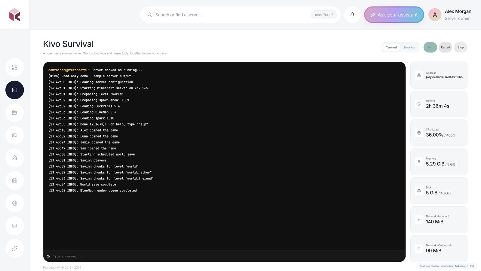 Kivo — Console · sample data