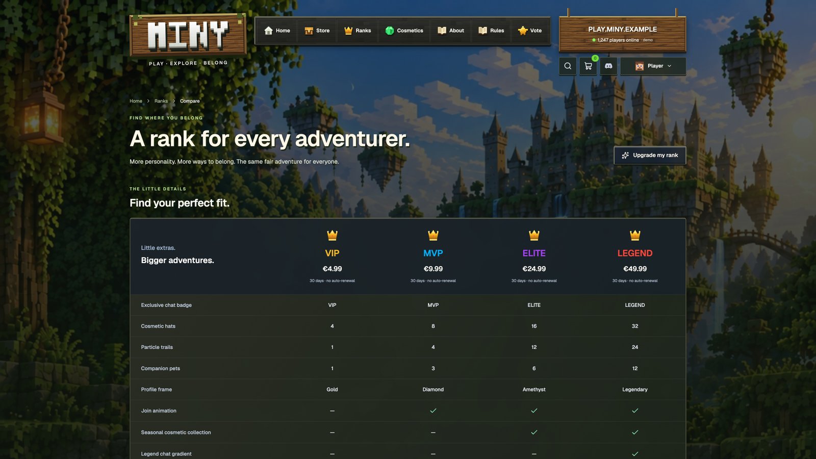 Compare ranks — actual Miny interface with sample data