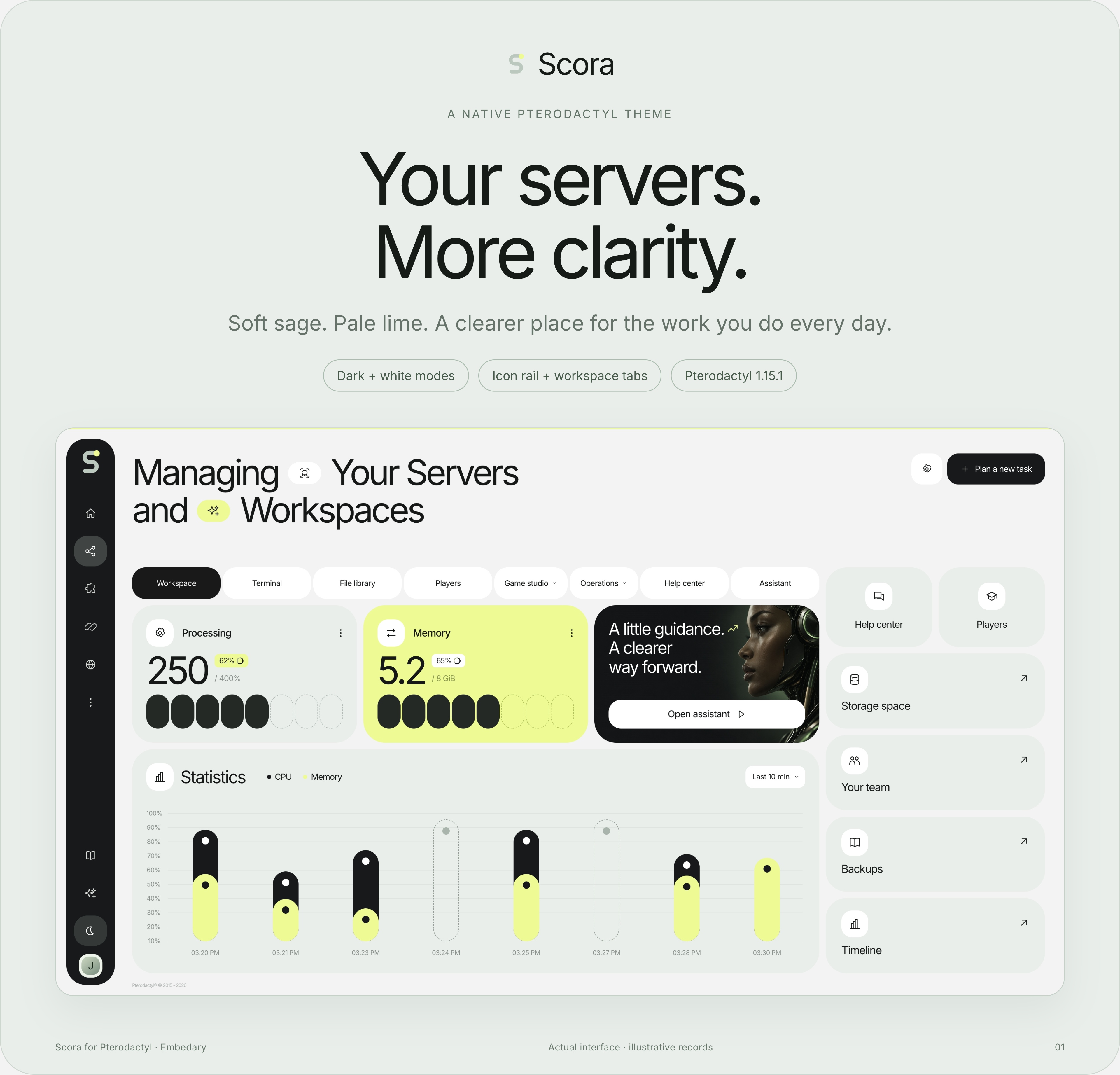 Scora full-screen sage and lime workspace with native server statistics.